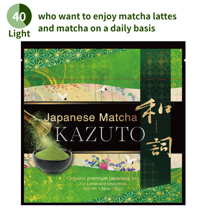 MATCHA KAZUTO  Culinary Grade
